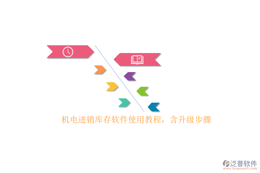 機(jī)電進(jìn)銷(xiāo)庫(kù)存軟件使用教程，含升級(jí)步驟