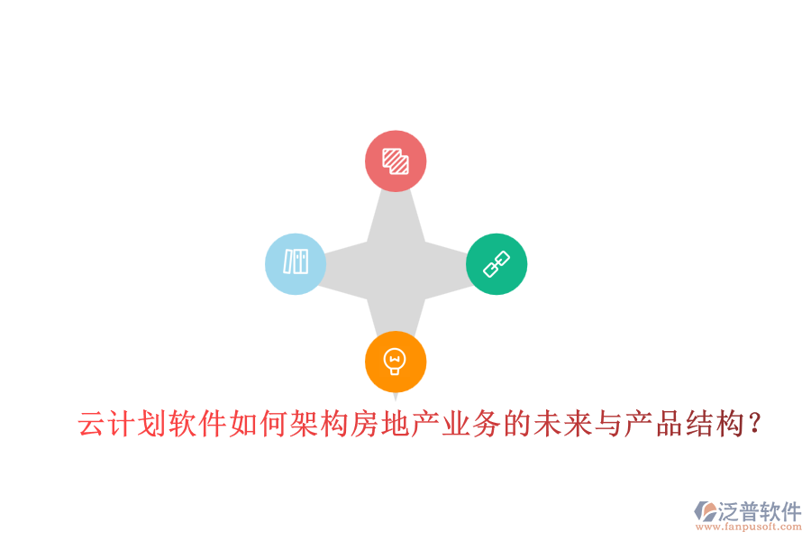 云計(jì)劃軟件如何架構(gòu)房地產(chǎn)業(yè)務(wù)的未來(lái)與產(chǎn)品結(jié)構(gòu)？
