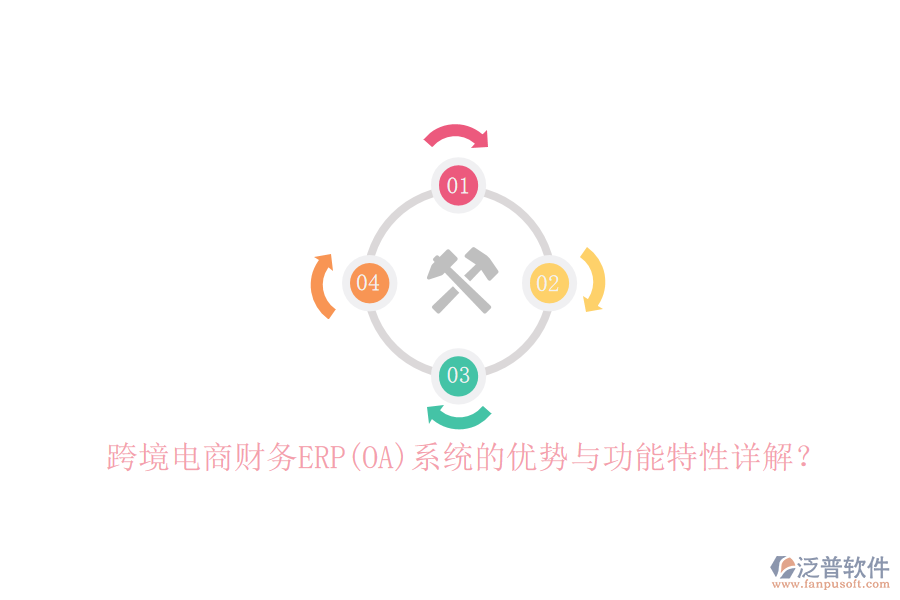 跨境電商財(cái)務(wù)ERP(OA)系統(tǒng)的優(yōu)勢與功能特性詳解？