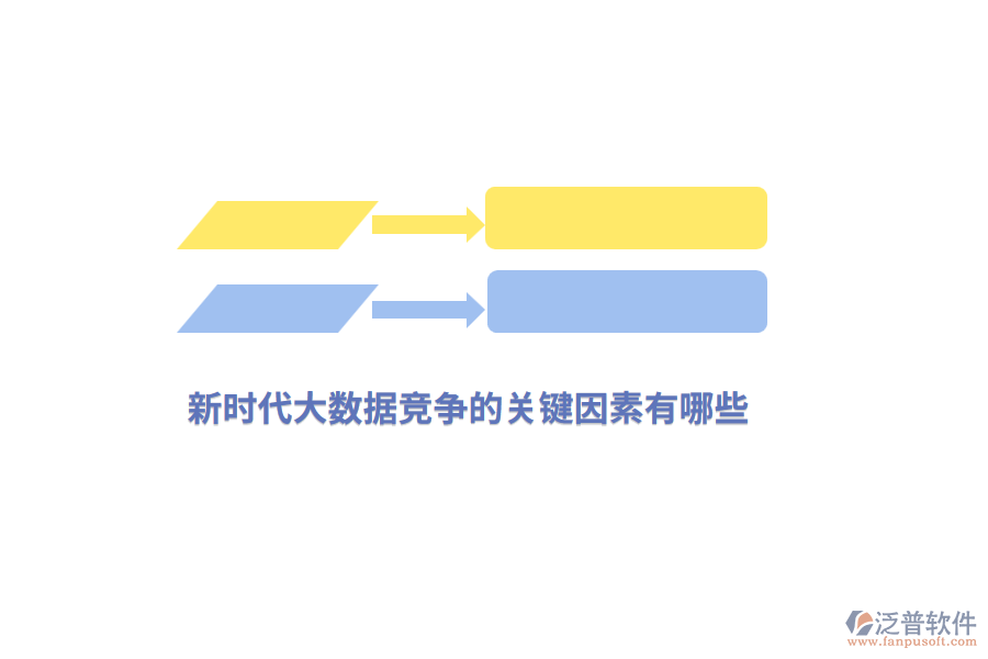 新時代大數(shù)據(jù)競爭的關(guān)鍵因素有哪些?