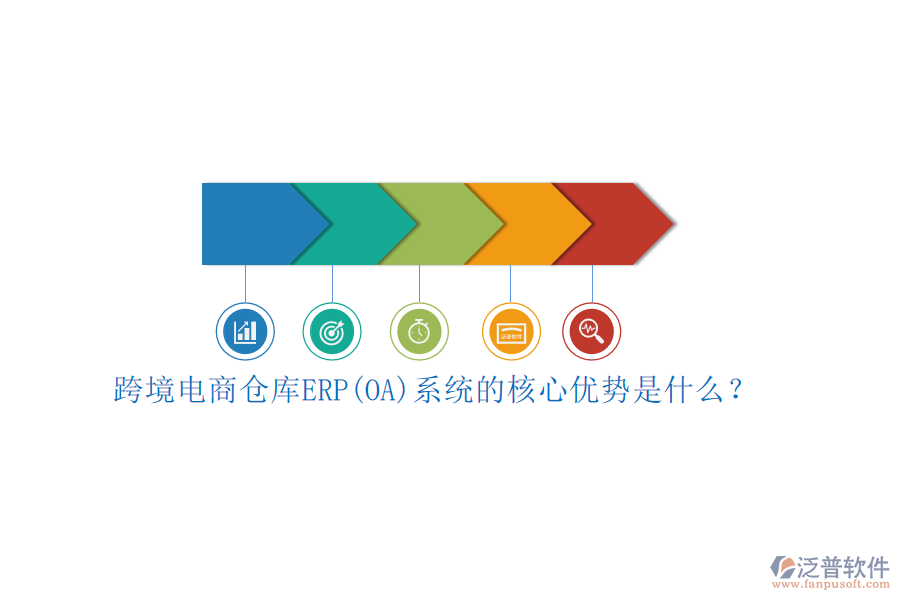 跨境電商倉庫ERP(OA)系統(tǒng)的核心優(yōu)勢是什么？