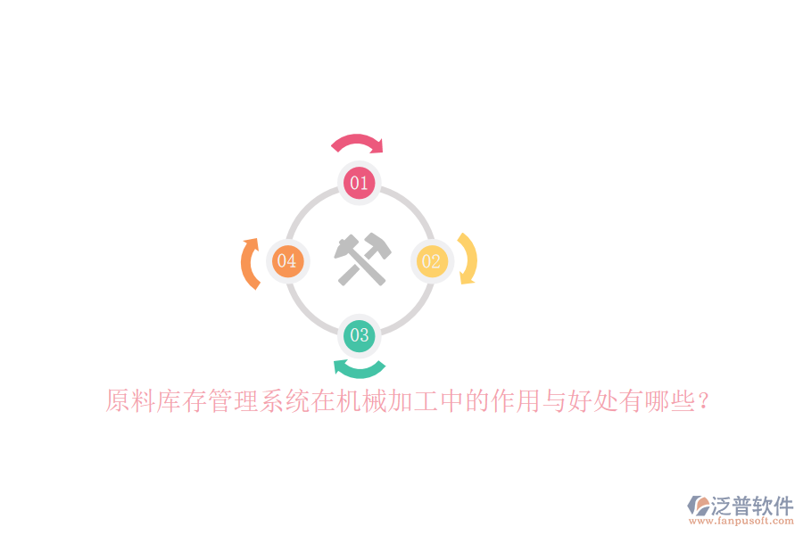 原料庫存管理系統(tǒng)在機械加工中的作用與好處有哪些？