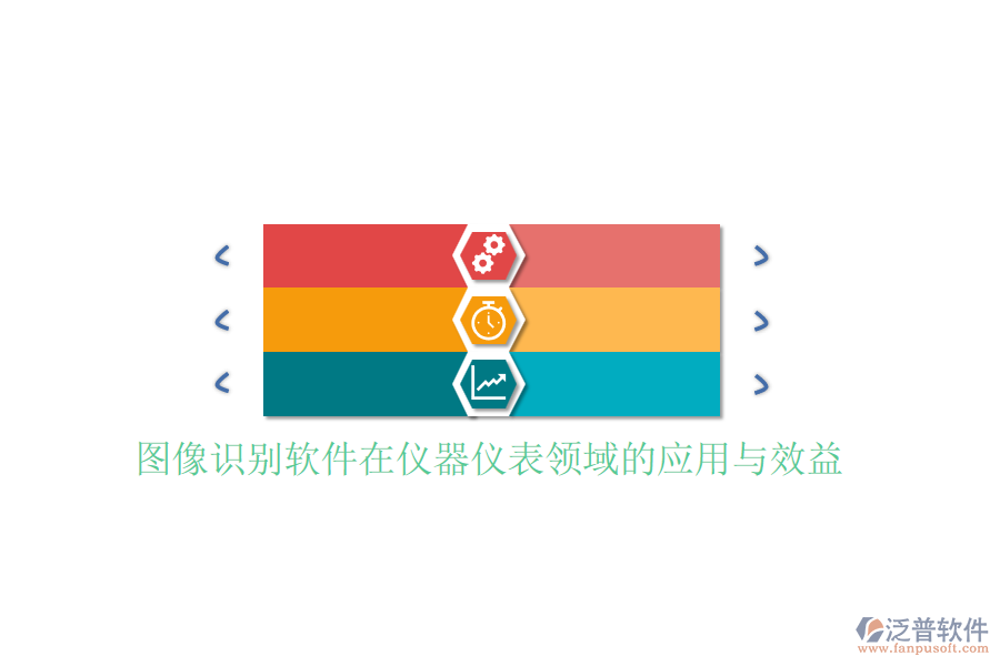 圖像識別軟件在儀器儀表領域的應用與效益