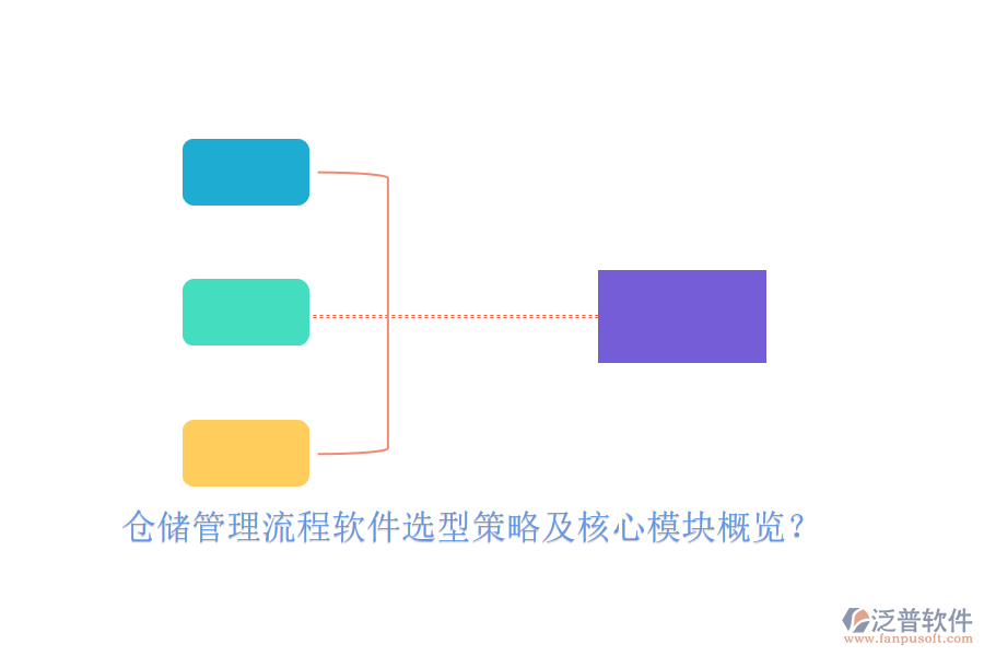 倉(cāng)儲(chǔ)管理流程軟件選型策略及核心模塊概覽？