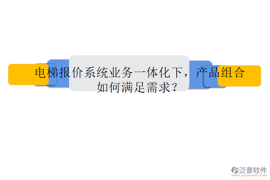 電梯報(bào)價(jià)系統(tǒng)業(yè)務(wù)一體化下，產(chǎn)品組合如何滿足需求？