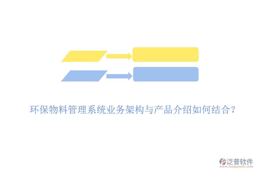 環(huán)保物料管理系統(tǒng)業(yè)務(wù)架構(gòu)與產(chǎn)品介紹如何結(jié)合？
