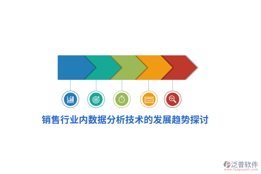 銷售行業(yè)內數(shù)據(jù)分析技術的發(fā)展趨勢探討