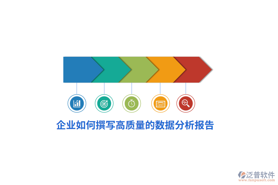 企業(yè)如何撰寫高質(zhì)量的數(shù)據(jù)分析報(bào)告？