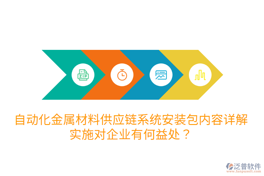 自動化金屬材料供應(yīng)鏈系統(tǒng)安裝包內(nèi)容詳解，實施對企業(yè)有何益處？