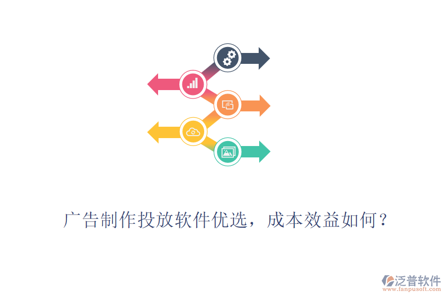 廣告制作投放軟件優(yōu)選，成本效益如何？