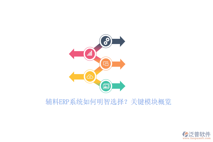 輔料ERP系統(tǒng)如何明智選擇？關(guān)鍵模塊概覽