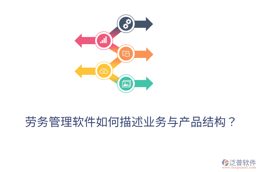 勞務管理軟件如何描述業(yè)務與產品結構？