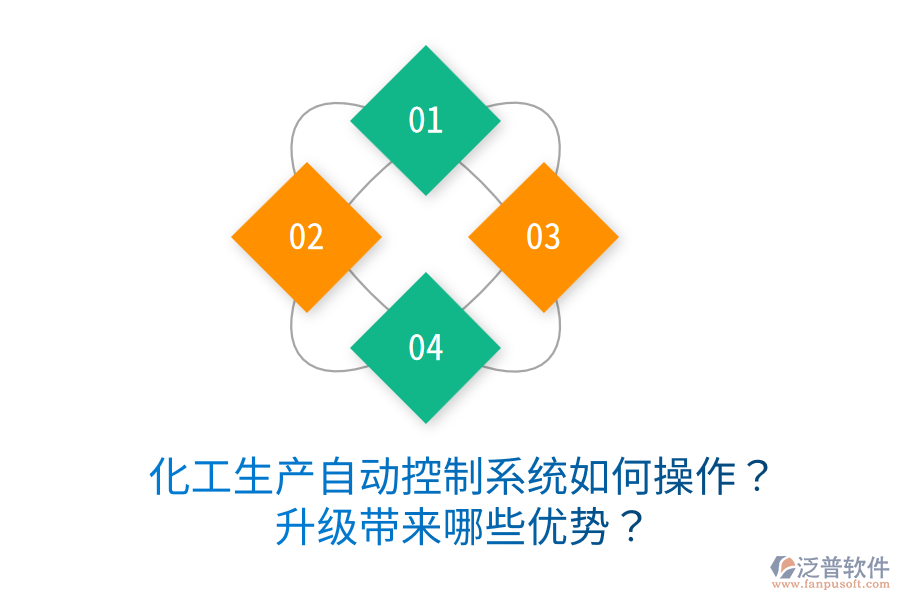  化工生產(chǎn)自動控制系統(tǒng)如何操作？升級帶來哪些優(yōu)勢？