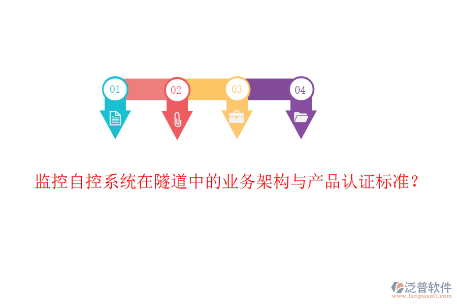 監(jiān)控自控系統(tǒng)在隧道中的業(yè)務(wù)架構(gòu)與產(chǎn)品認(rèn)證標(biāo)準(zhǔn)？