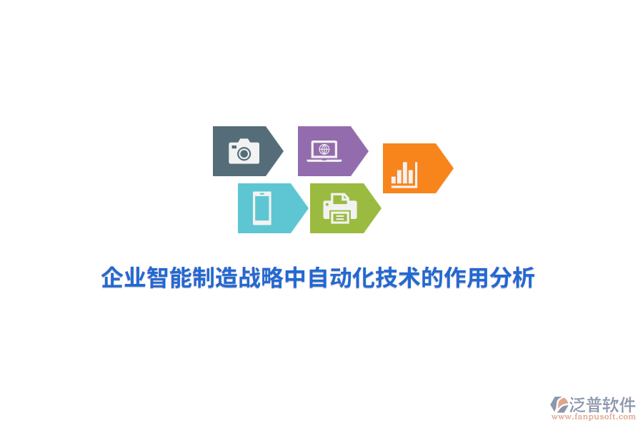 企業(yè)智能制造戰(zhàn)略中自動化技術(shù)的作用分析