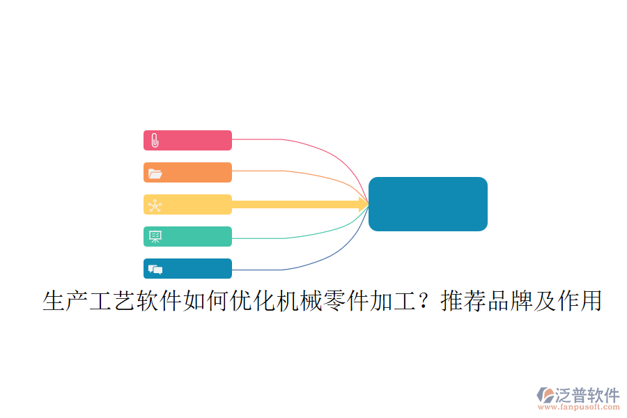 生產(chǎn)工藝軟件如何優(yōu)化機(jī)械零件加工？推薦品牌及作用