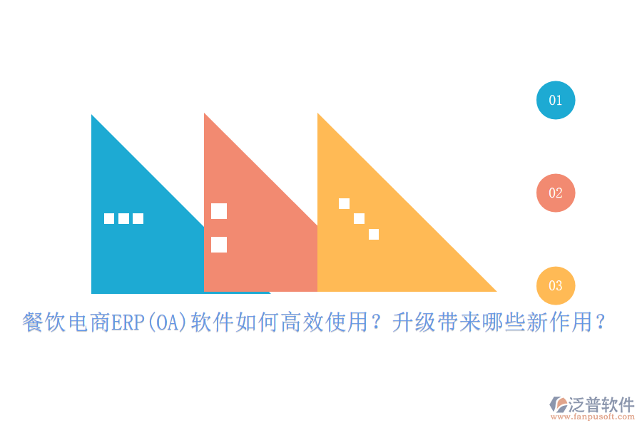 餐飲電商ERP(OA)軟件如何高效使用？升級帶來哪些新作用？