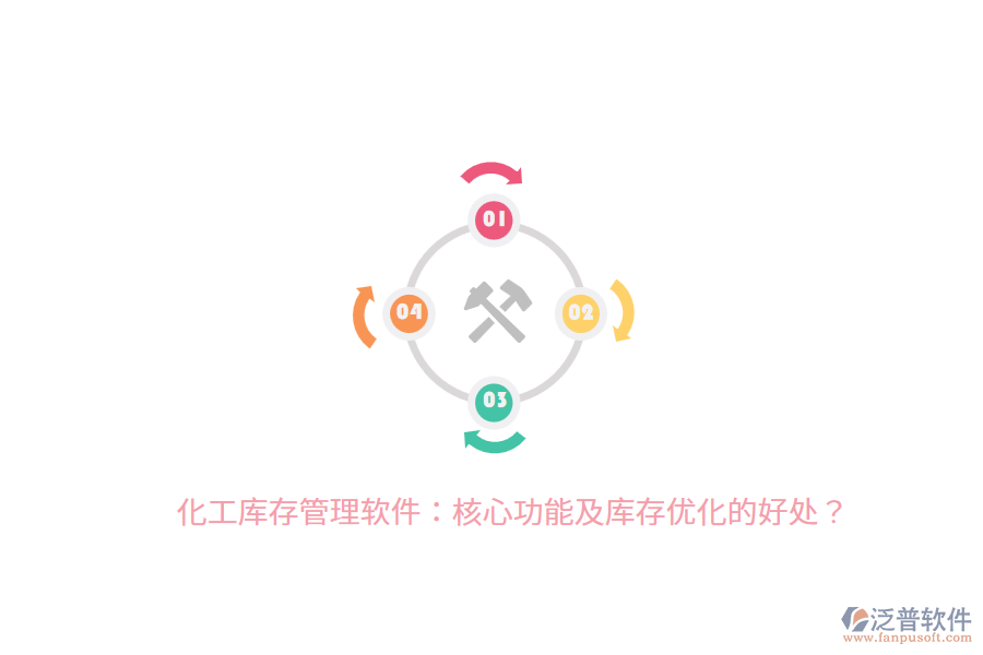 庫存數(shù)據(jù)統(tǒng)計軟件如何助力化工企業(yè)精準(zhǔn)決策？好處。