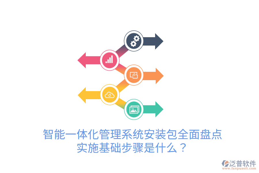  智能一體化管理系統(tǒng)安裝包全面盤點，實施基礎(chǔ)步驟是什么？