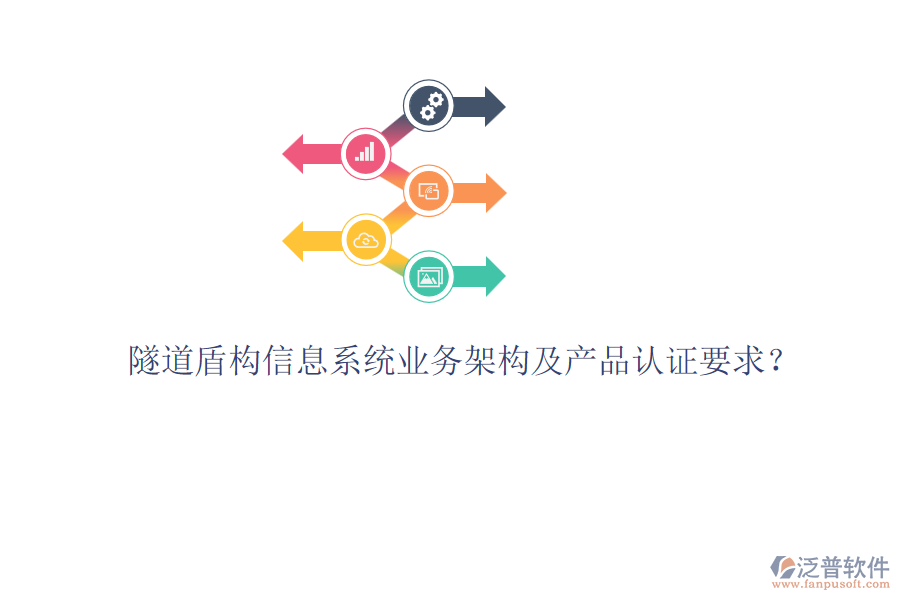 隧道盾構(gòu)信息系統(tǒng)業(yè)務(wù)架構(gòu)及產(chǎn)品認(rèn)證要求？