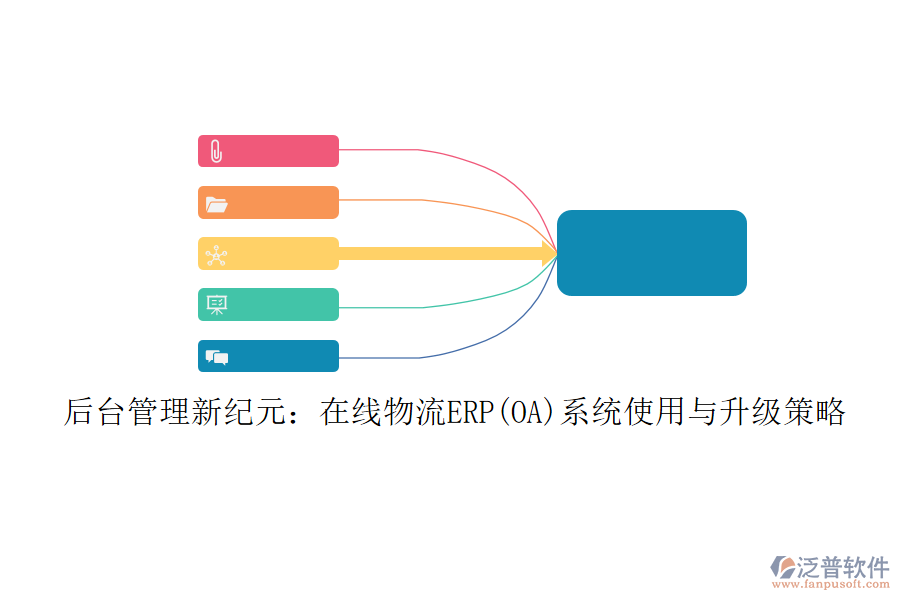 后臺管理新紀元：在線物流ERP(OA)系統(tǒng)使用與升級策略