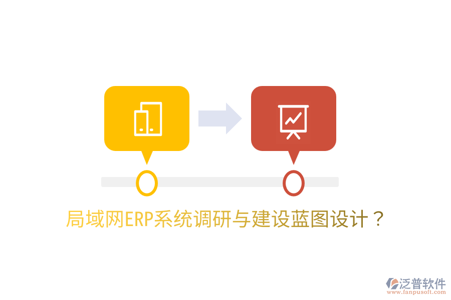  局域網(wǎng)ERP系統(tǒng)調(diào)研與建設(shè)藍(lán)圖設(shè)計(jì)？