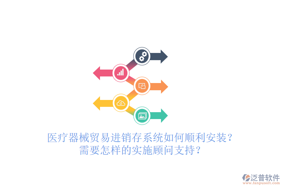 醫(yī)療器械貿(mào)易進(jìn)銷存系統(tǒng)如何順利安裝？需要怎樣的實(shí)施顧問支持？