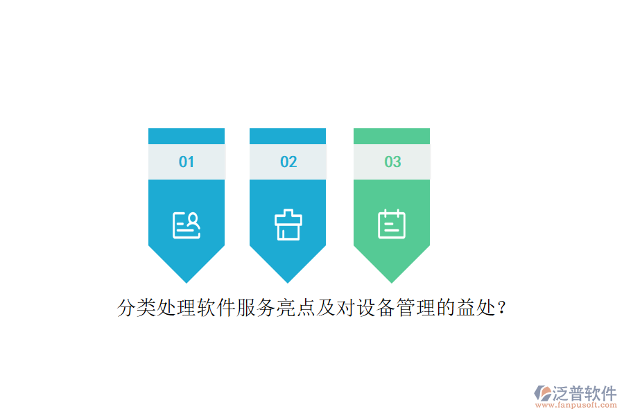 分類處理軟件服務亮點及對設備管理的益處？