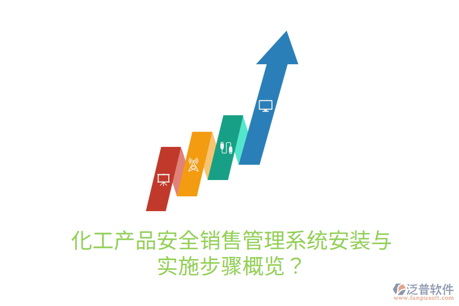 化工產(chǎn)品安全銷售管理系統(tǒng)安裝與實(shí)施步驟概覽？