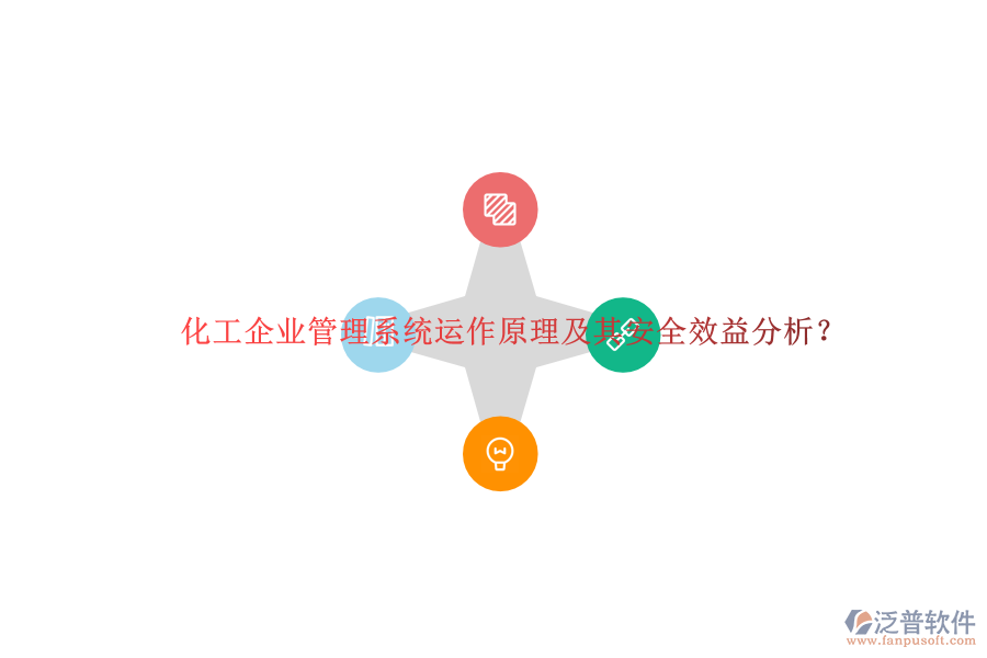 化工企業(yè)管理系統(tǒng)運(yùn)作原理及其安全效益分析?