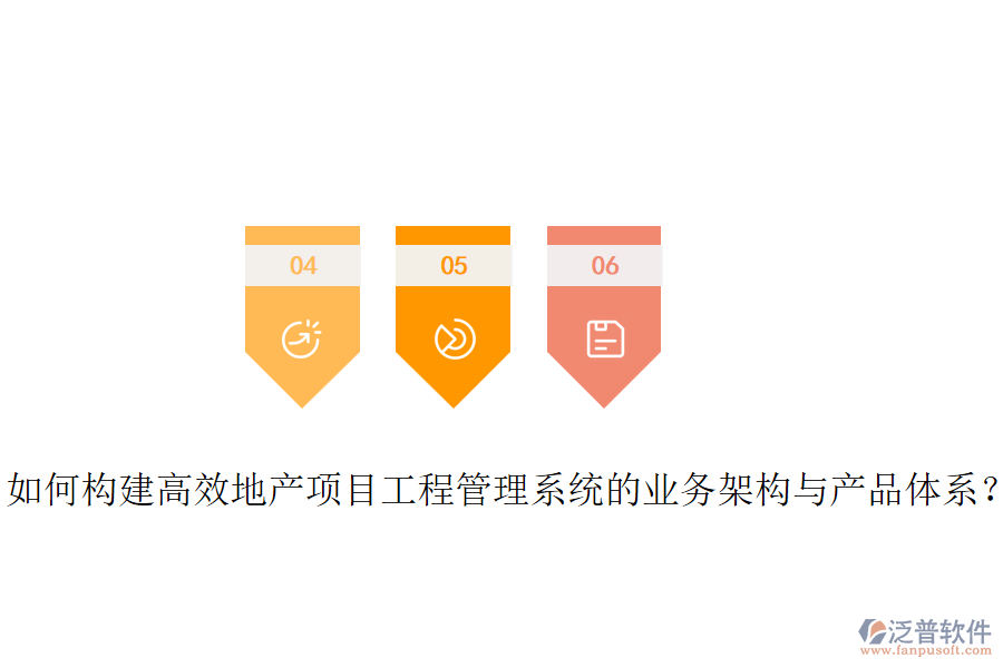 如何構(gòu)建高效地產(chǎn)項(xiàng)目工程管理系統(tǒng)的業(yè)務(wù)架構(gòu)與產(chǎn)品體系？