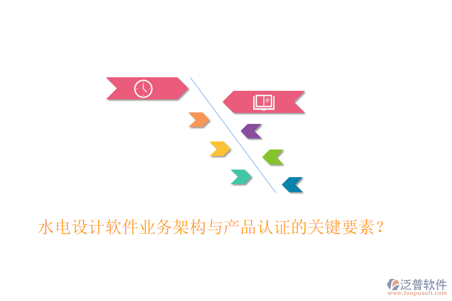 水電設計軟件業(yè)務架構與產(chǎn)品認證的關鍵要素？