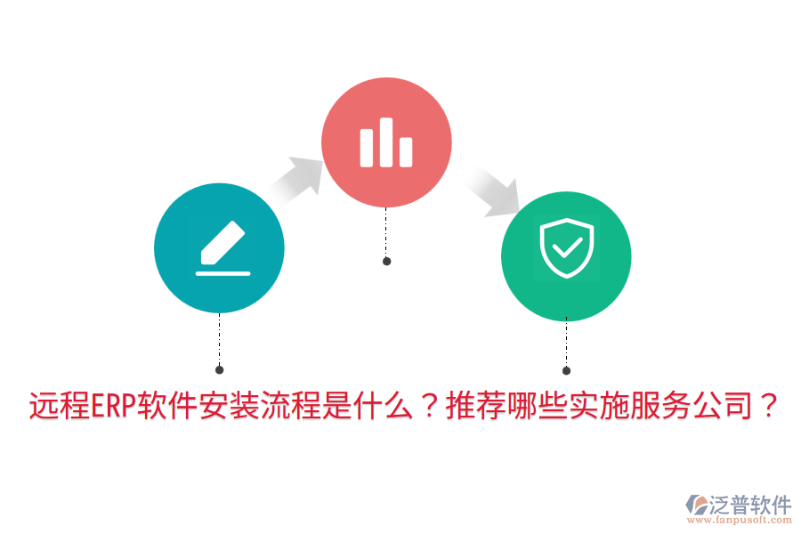  遠程ERP軟件安裝流程是什么？推薦哪些實施服務(wù)公司？