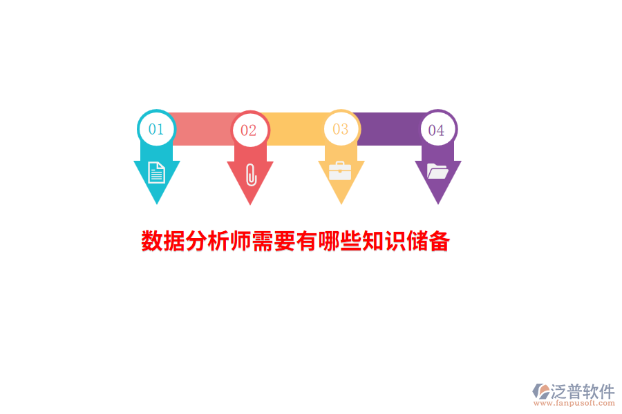 數(shù)據(jù)分析師需要有哪些知識儲備？