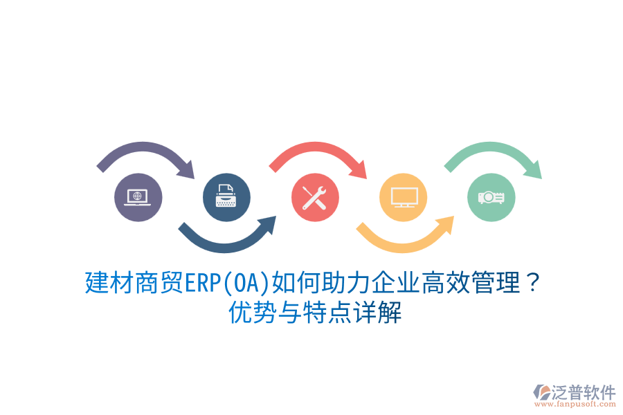 　　建材商貿(mào)ERP的優(yōu)勢  　　1. 數(shù)據(jù)整合與流程優(yōu)化：  　　ERP系統(tǒng)能夠整合建材商貿(mào)企業(yè)內(nèi)部的采購、銷售、庫存、財務等多個環(huán)節(jié)的數(shù)據(jù)，實現(xiàn)數(shù)據(jù)共享和流程優(yōu)化。通過實時更新和同步信息，減少重復勞動，提高整體運營效率。  　　2. 智能化決策支持：  　　系統(tǒng)內(nèi)置強大的數(shù)據(jù)分析工具，能夠為企業(yè)提供多維度的報表和圖表，幫助管理層更好地了解業(yè)務狀況，制定科學的決策。這種基于數(shù)據(jù)的決策過程，提高了決策的準確性和效率。  　　3. 庫存管理優(yōu)化：  　　建材商貿(mào)ERP能夠?qū)崟r監(jiān)控庫存情況，通過智能化的庫存預警和補貨機制，有效防止庫存積壓和缺貨現(xiàn)象的發(fā)生，降低庫存成本，提高資金周轉(zhuǎn)率。  　　4. 供應鏈協(xié)同：  　　系統(tǒng)支持供應鏈各環(huán)節(jié)的協(xié)同作業(yè)，包括供應商管理、采購訂單管理、物流追蹤等，提高了供應鏈的響應速度和運作效率。這種協(xié)同性有助于企業(yè)更好地應對市場變化，提升競爭力。  　　5. 財務管理精細化：  　　ERP系統(tǒng)集成了財務核算、成本控制、預算管理等功能，幫助企業(yè)實現(xiàn)財務數(shù)據(jù)的準確記錄和分析，提高財務管理的效率和準確性。這對于建材商貿(mào)企業(yè)而言，是保障資金安全、優(yōu)化資源配置的重要手段。  　　建材商貿(mào)ERP的特點  　　1. 高度集成化：  　　建材商貿(mào)ERP系統(tǒng)能夠全面覆蓋企業(yè)的采購、生產(chǎn)、銷售、庫存等多個環(huán)節(jié)，實現(xiàn)數(shù)據(jù)的無縫集成和業(yè)務的協(xié)同處理。這種集成化設(shè)計有助于打破部門壁壘，提高整體運營效率。  　　2. 靈活定制性：  　　針對不同規(guī)模和類型的建材商貿(mào)企業(yè)，ERP系統(tǒng)提供了靈活的定制選項。企業(yè)可以根據(jù)自身需求，對系統(tǒng)進行個性化設(shè)置，以滿足特定的業(yè)務流程和管理要求。  　　3. 易用性與可擴展性：  　　建材商貿(mào)ERP系統(tǒng)通常采用直觀易用的操作界面，降低了員工的學習成本。同時，系統(tǒng)還具備良好的可擴展性，能夠隨著企業(yè)的發(fā)展進行功能擴展和升級，滿足企業(yè)不斷變化的業(yè)務需求。  　　泛普軟件  　　在建材商貿(mào)ERP領(lǐng)域，泛普軟件憑借其全面的功能覆蓋、靈活的配置和定制能力，以及優(yōu)秀的用戶體驗，贏得了眾多企業(yè)的青睞。泛普軟件不僅具備上述ERP系統(tǒng)的核心優(yōu)勢和特點，還針對建材商貿(mào)企業(yè)的特殊需求進行了深度優(yōu)化。例如，泛普軟件在庫存管理方面提供了智能化的庫存預警和補貨機制，幫助企業(yè)實現(xiàn)庫存的最優(yōu)控制;在供應鏈協(xié)同方面，泛普軟件支持供應鏈各環(huán)節(jié)的實時協(xié)同和信息共享，提高了供應鏈的透明度和響應速度。此外，泛普軟件還注重用戶體驗和系統(tǒng)的可擴展性，為企業(yè)提供了靈活定制和持續(xù)升級的服務保障。