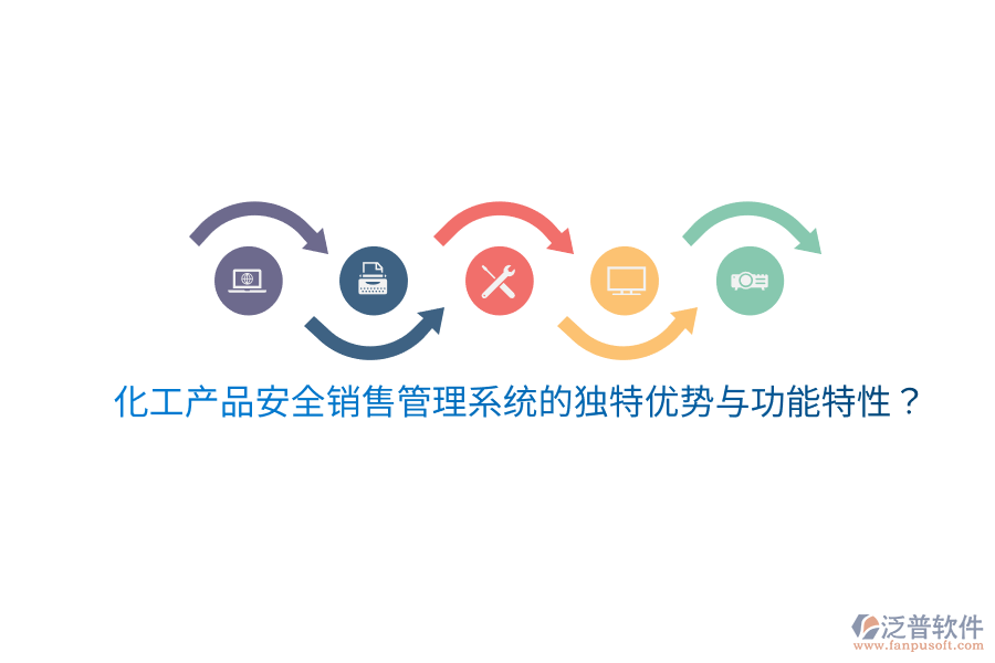 化工產(chǎn)品安全銷售管理系統(tǒng)的獨(dú)特優(yōu)勢與功能特性？