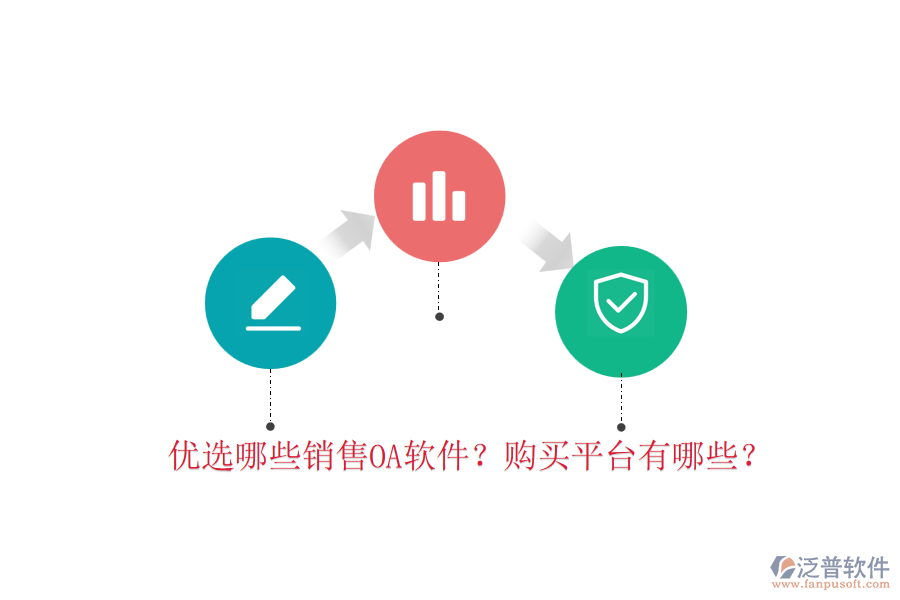 優(yōu)選哪些銷售OA軟件？購(gòu)買平臺(tái)有哪些？