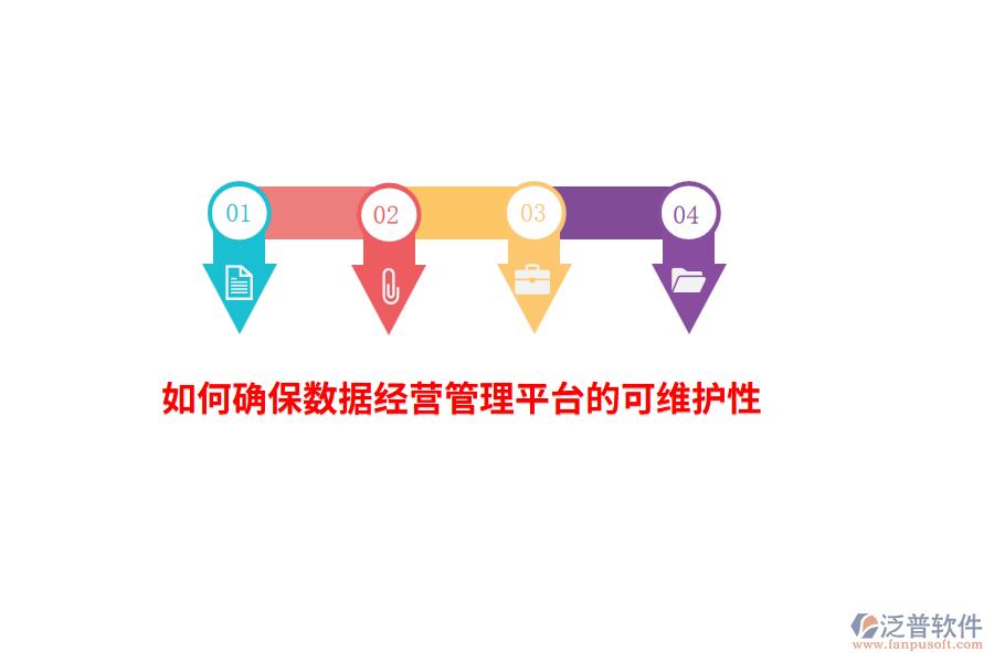 如何確保數(shù)據(jù)經(jīng)營管理平臺(tái)的可維護(hù)性？