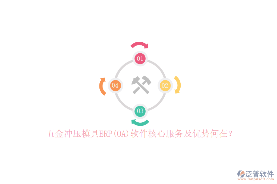 五金沖壓模具ERP(OA)軟件核心服務(wù)及優(yōu)勢(shì)何在？
