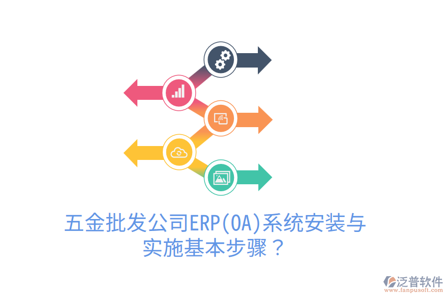 五金批發(fā)公司ERP(OA)系統(tǒng)安裝與實(shí)施基本步驟？