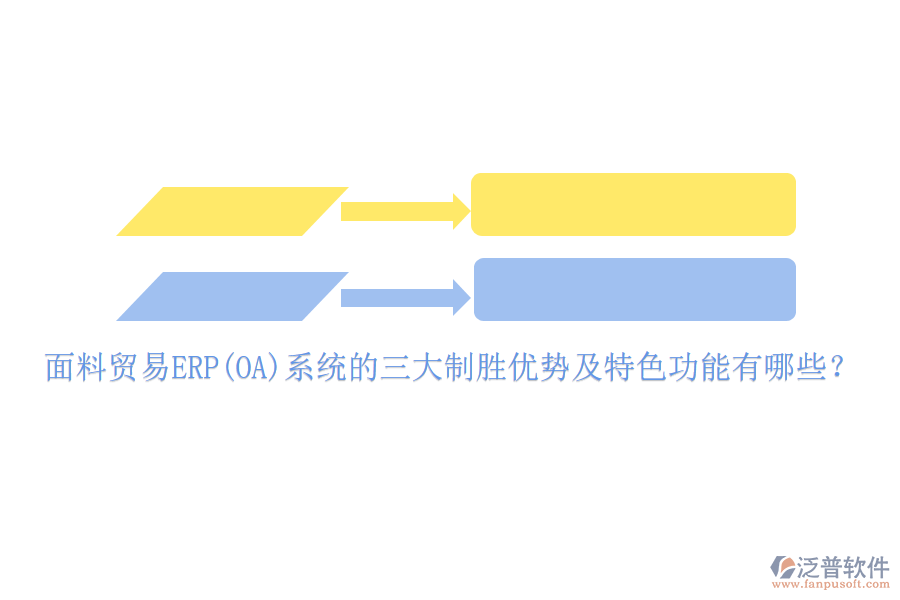 面料貿(mào)易ERP(OA)系統(tǒng)的三大制勝優(yōu)勢及特色功能有哪些？
