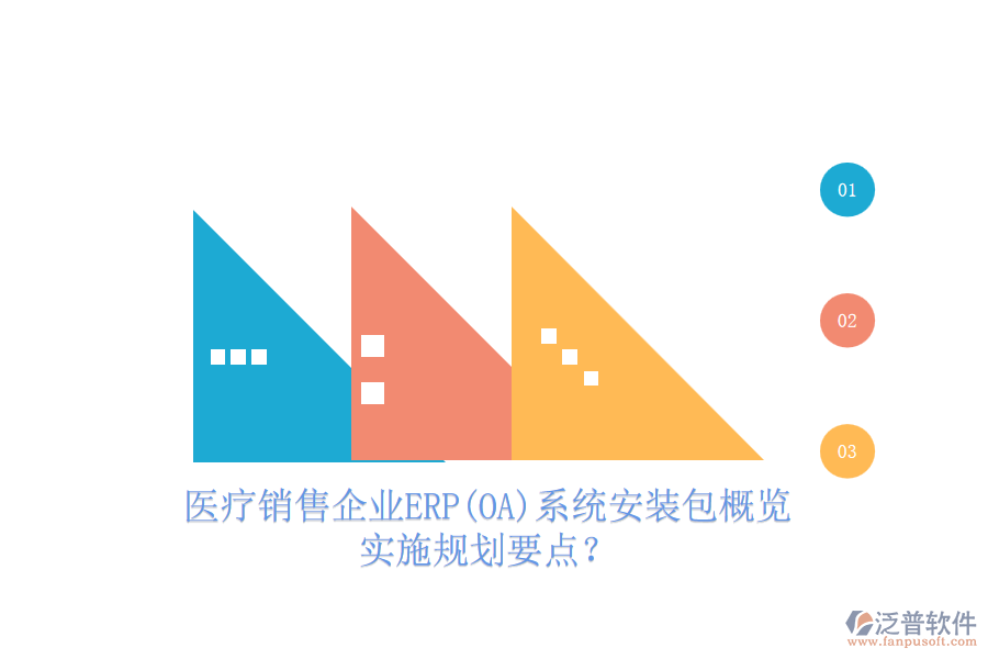 醫(yī)療銷售企業(yè)ERP(OA)系統(tǒng)安裝包概覽，實施規(guī)劃要點？