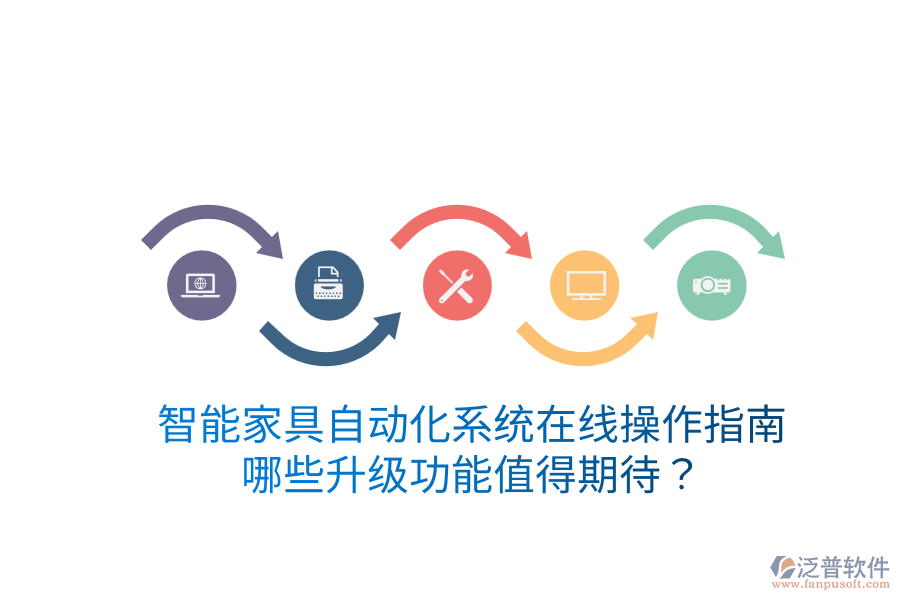  智能家具自動化系統(tǒng)在線操作指南，哪些升級功能值得期待？
