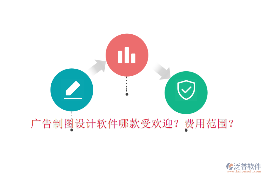 廣告制圖設(shè)計(jì)軟件哪款受歡迎？費(fèi)用范圍？