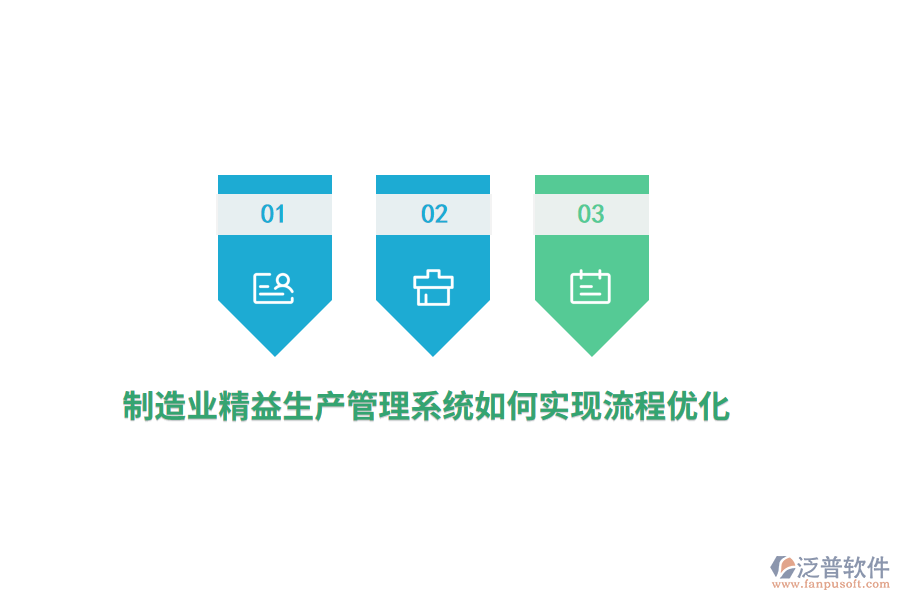 制造業(yè)精益生產(chǎn)管理系統(tǒng)如何實現(xiàn)流程優(yōu)化？