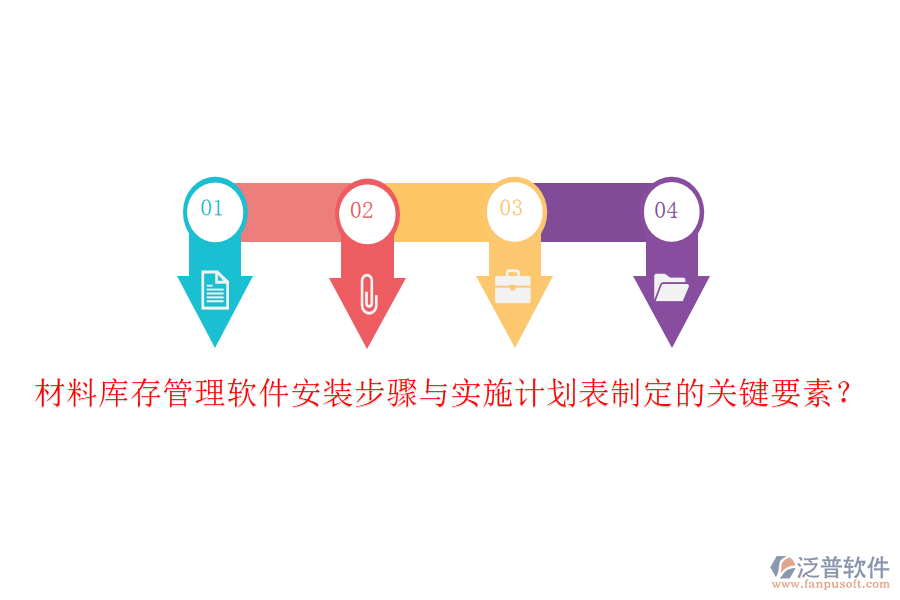 材料庫(kù)存管理軟件安裝步驟與實(shí)施計(jì)劃表制定的關(guān)鍵要素？