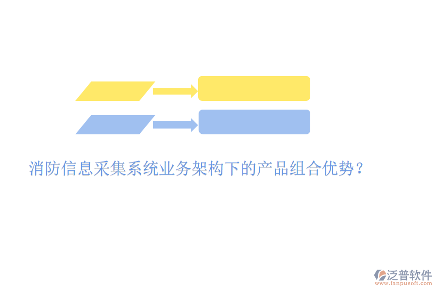 消防信息采集系統(tǒng)業(yè)務架構(gòu)下的產(chǎn)品組合優(yōu)勢?