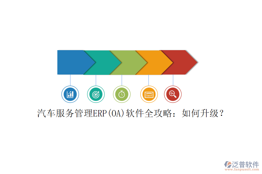 汽車服務(wù)管理ERP(OA)軟件全攻略：如何升級？