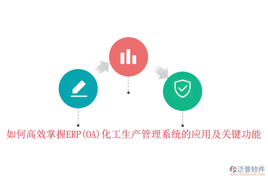 如何高效掌握ERP(OA)化工生產(chǎn)管理系統(tǒng)的應(yīng)用及關(guān)鍵功能