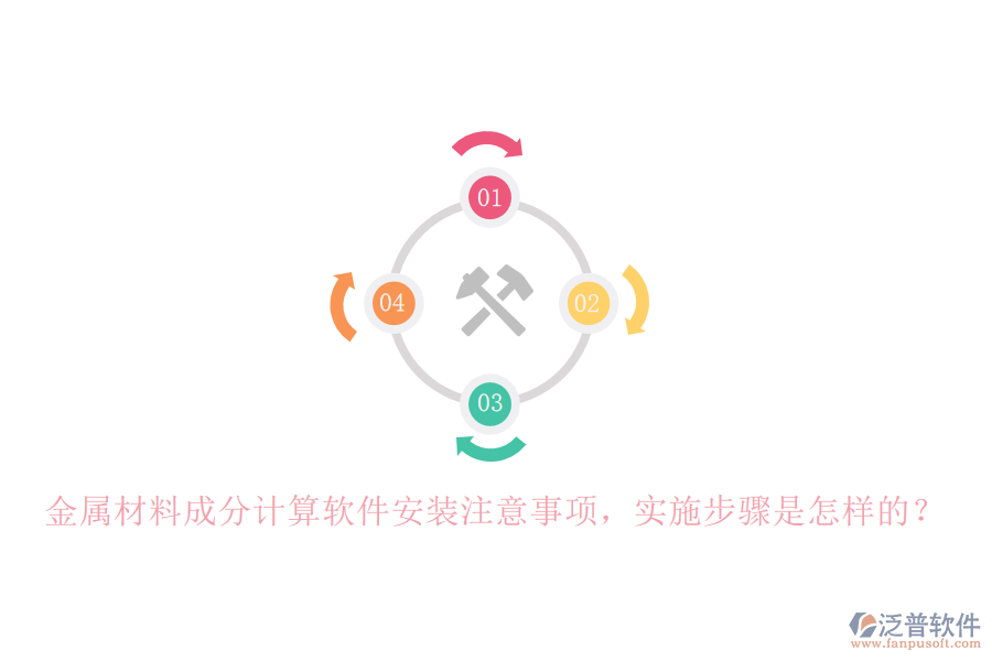 金屬材料成分計算軟件安裝注意事項，實施步驟是怎樣的？